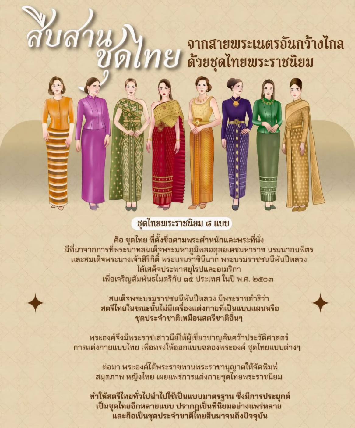 สพอ.เนินมะปราง ขอเชิญชวนทุกภาคส่วนร่วมกันสวมใส่ชุดไทยพระราชนิยมและผ้าไทยในโอกาสต่าง ๆ เพื่อแสดงออกถึงความจงรักภักดี สำนึกในพระมหากรุณาธิคุณ